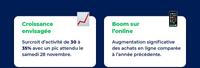Infographie : Les enseignements clés du groupe Fnac Darty pour le Black Friday 2020